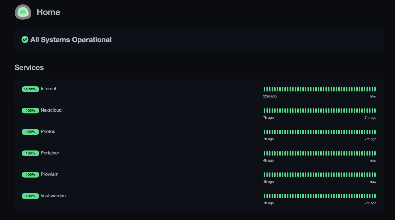 uptime kuma